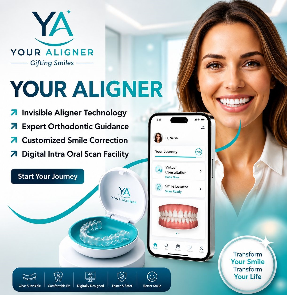 About Your Aligner