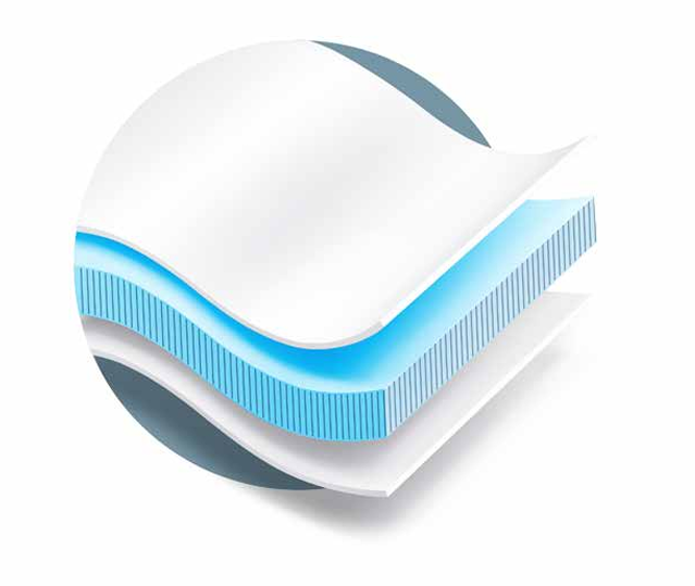 FlexrPro Tri-Laminar Material